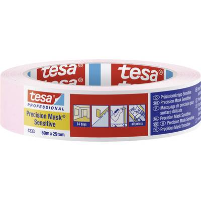 Rol Tesa schildersplakband 'Precision Mask Sensitive', 50 m x 25 mm. Verpakking toont toepassing voor gevoelige oppervlakken.