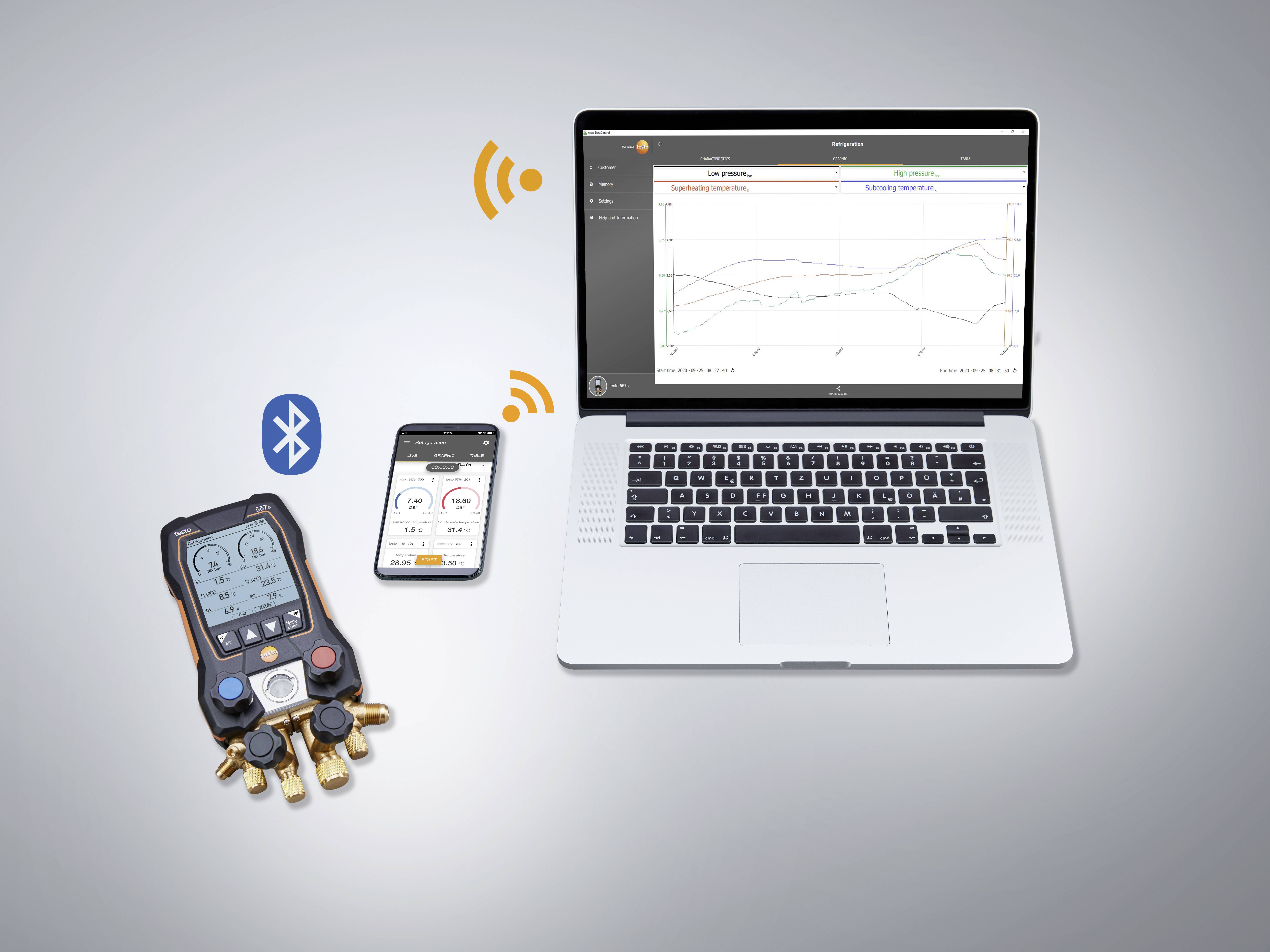 Een laptop toont diagrammen, verbonden met een smartphone en een technisch apparaat via Bluetooth. Gebruiksvoorbeeld van draadloze gegevensoverdracht.