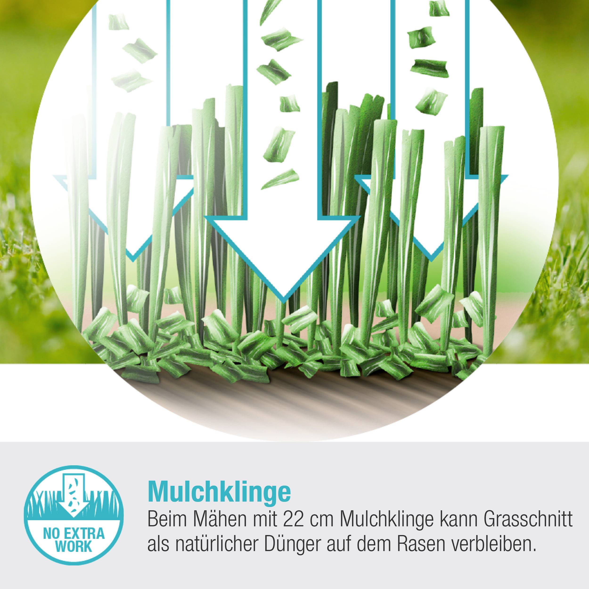Een diagram toont pijlen die grasstroken in de grond drukken. Tekst: 'Mulchmes: Bij maaien met een 22 cm mulchmes blijft het grasmaaisel als meststof op het gazon.'