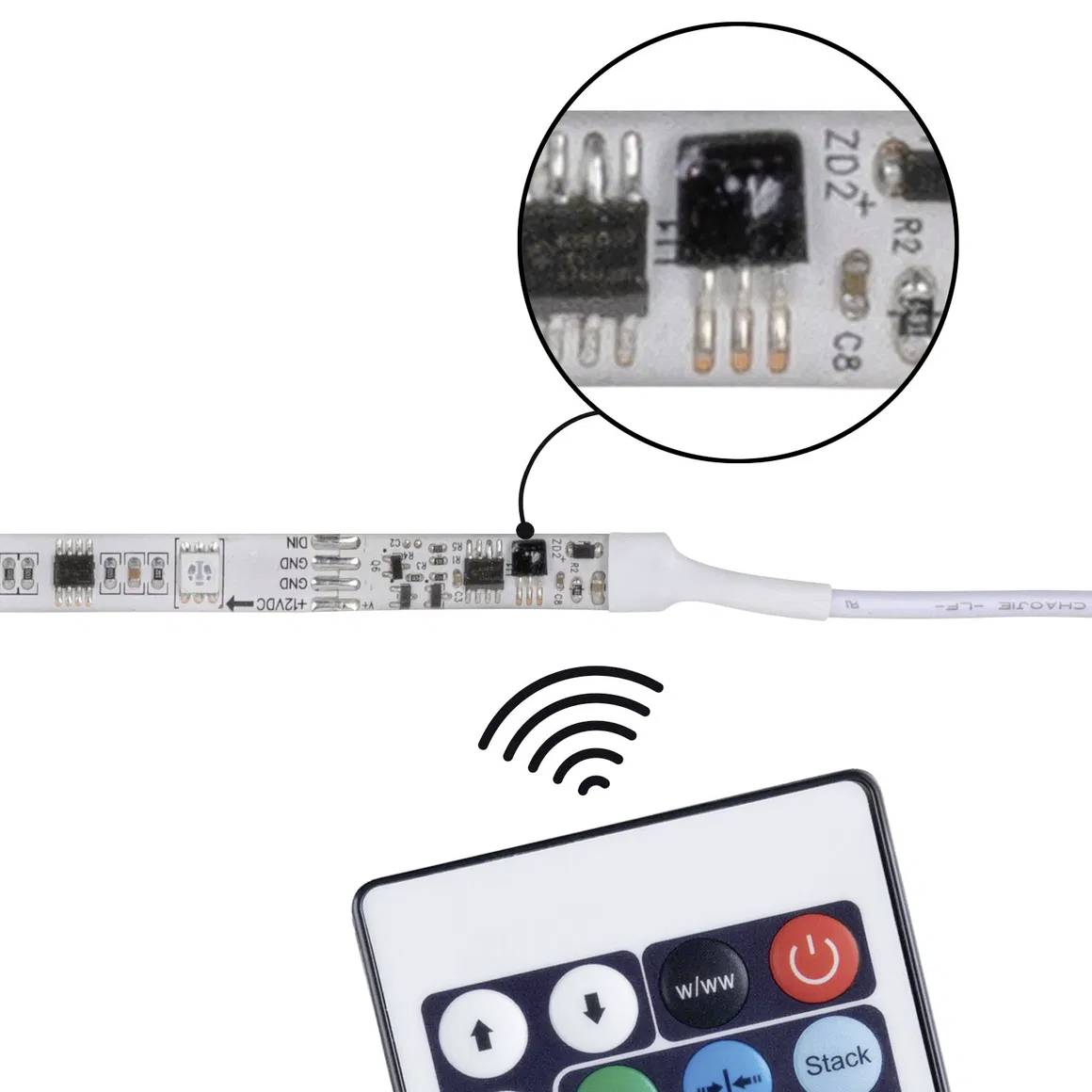 LED-strip met afstandsbediening; close-up toont schakerelementcomponenten en draadloze besturingselementen voor helderheidsregeling.