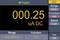 Meetinstrument-display toont '000.25 µA DC'. Modi: DCI, Auto, Low. Functies: Bereik 'Auto 500 µA', mA-functie gemarkeerd.