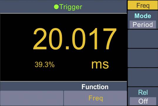 Afbeelding van een digitale weergave met waarden: '20,017 ms', '39,3%', functie 'Freq' en modus 'Periode'. Boven een groene stip met 'Trigger'.