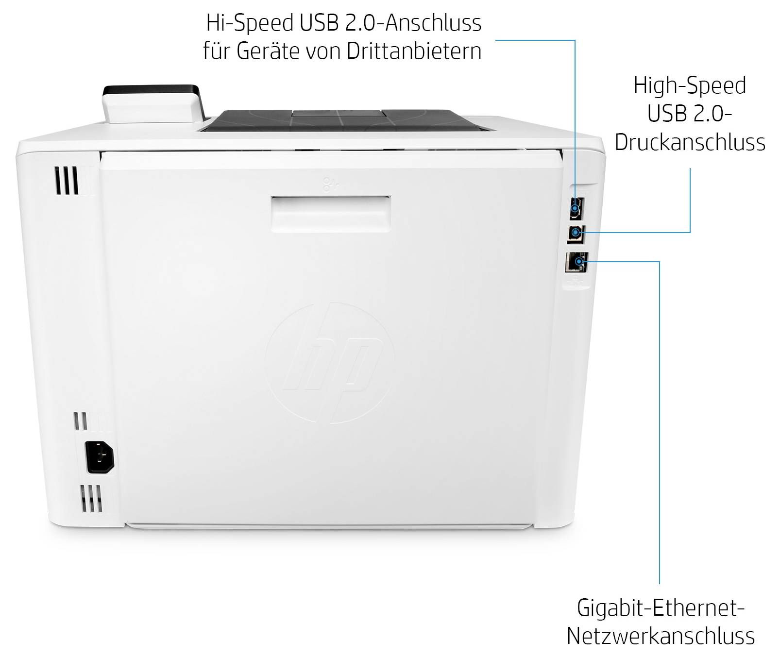 Achteraanzicht van een HP-printer met gelabelde aansluitingen: Hi-Speed USB 2.0 voor apparaten van derde partijen, Hi-Speed USB 2.0 printaansluiting en Gigabit Ethernet-netwerkpoort.