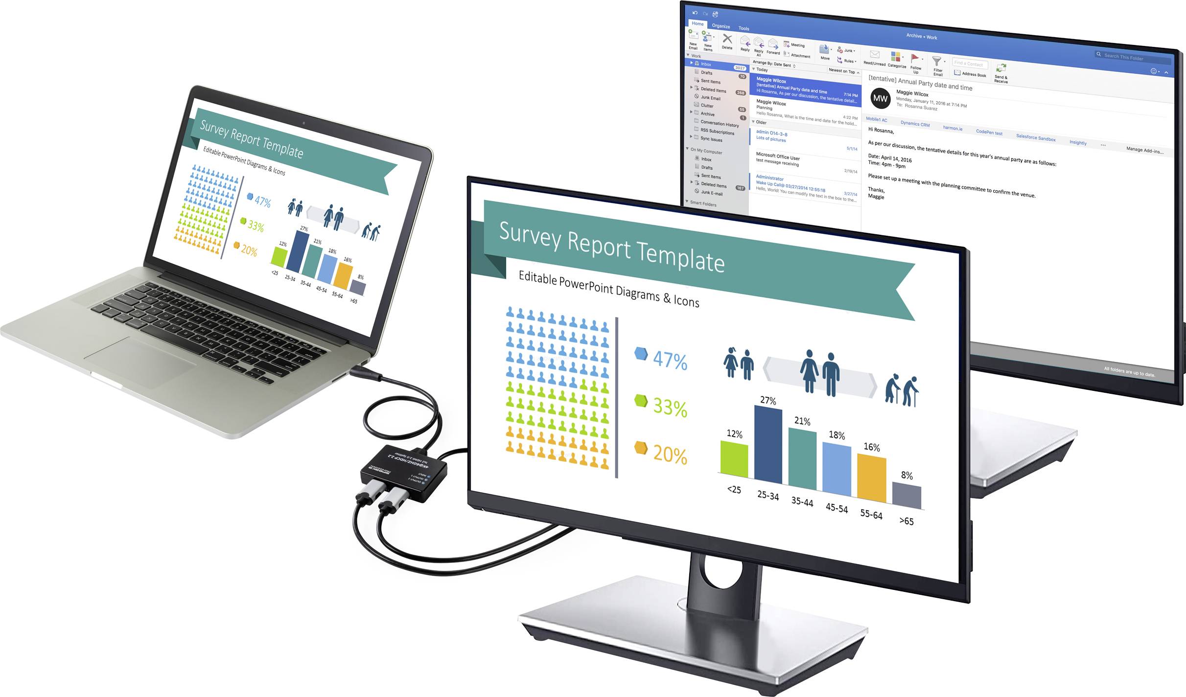 Drie schermen tonen verschillende informatie: een laptopscherm met diagrammen, een met e-mails. De diagrammen tonen percentages.