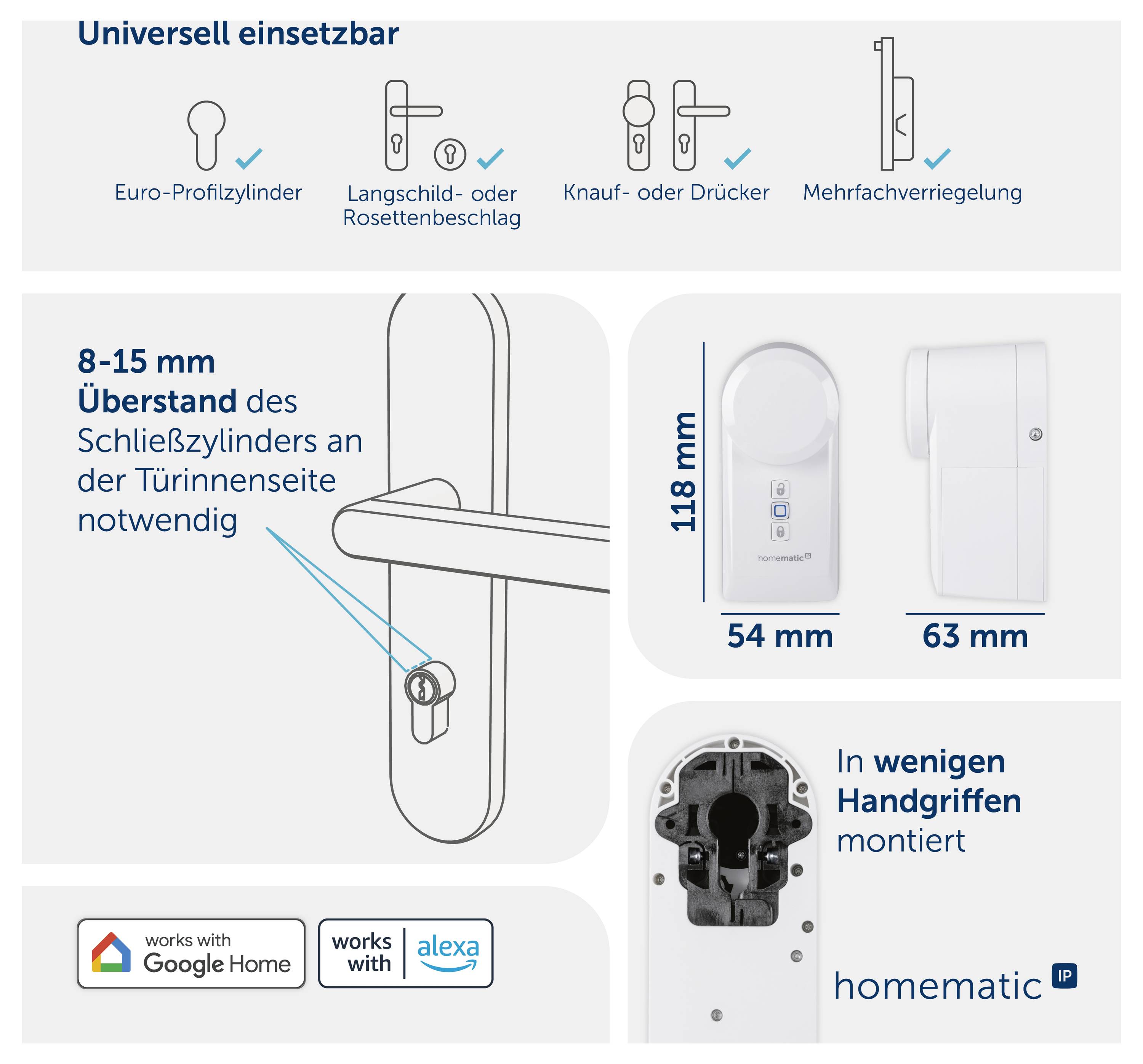 Infografiek over een slim deurslot: compatibel met Euro-profielcilinder, langschild-/rozetbeschlag, knop/hendel en meervoudige vergrendeling; 8–15 mm cilinderuitsteeksel nodig, afmetingen 118 x 54 mm respectievelijk 63 mm, montage in enkele handgrepen.