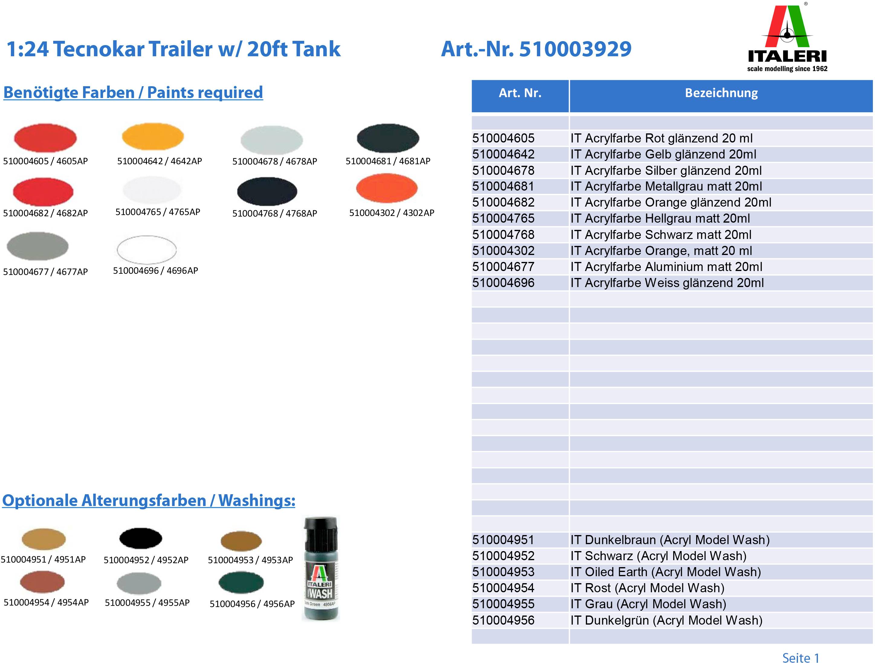 '1:24 Tecnokar Trailer met 20ft Tank' toont de benodigde en optionele kleuren, evenals artikelnummer en benaming voor verschillende acrylverven.