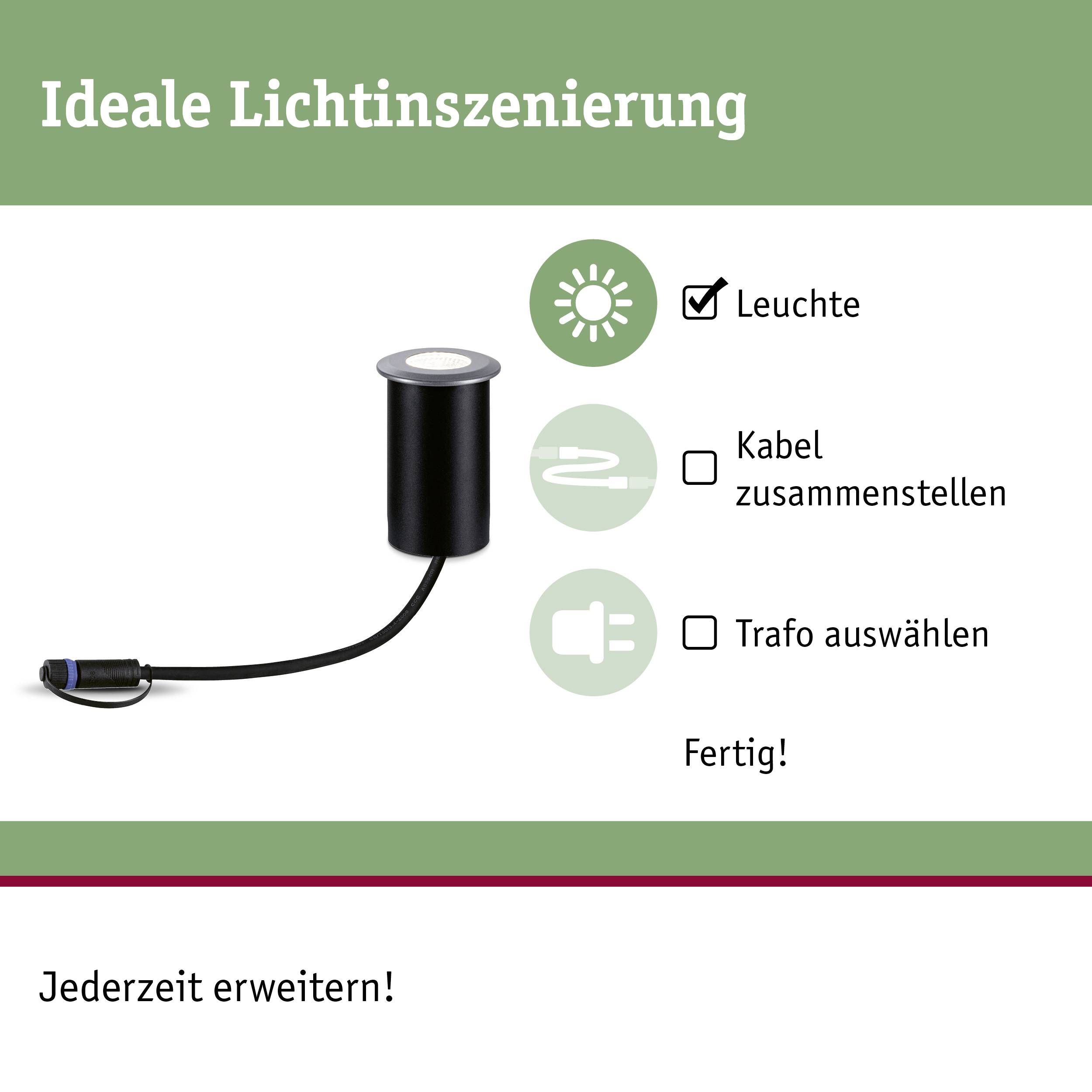 Een LED-lamp met opties voor kabelkeuze en transformator. Tekst in het Nederlands 'Ideale lichtscenografie' en 'Klaar!'