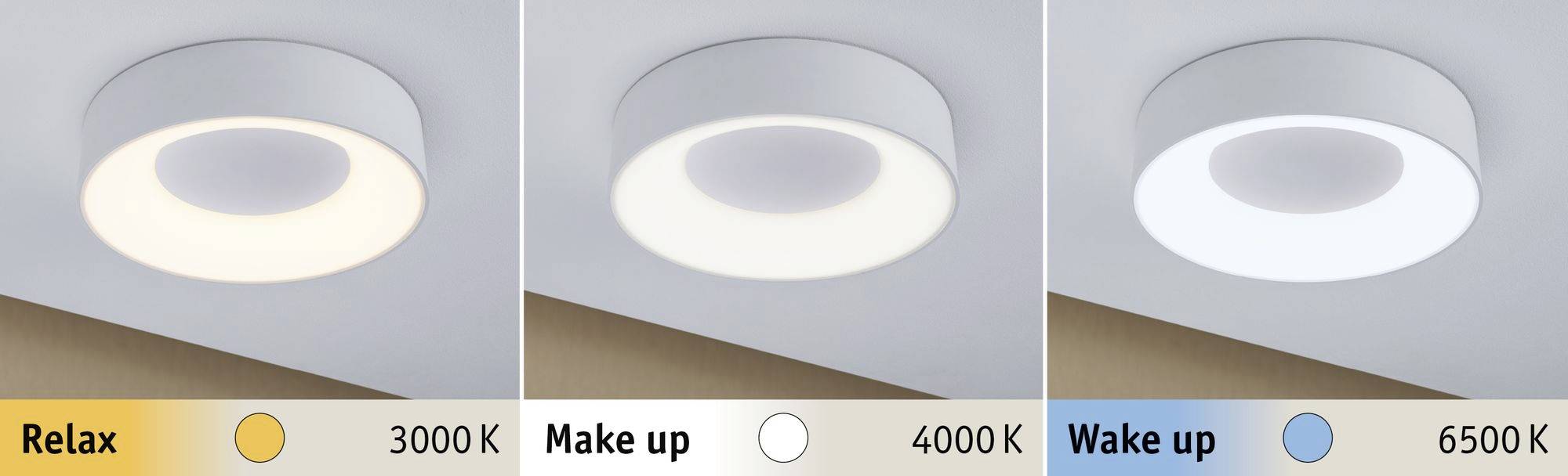 Drie plafondlampen tonen verschillende lichtkleurtemperaturen: Links 'Relax' met 3000 K, midden 'Make up' met 4000 K, rechts 'Wake up' met 6500 K.
