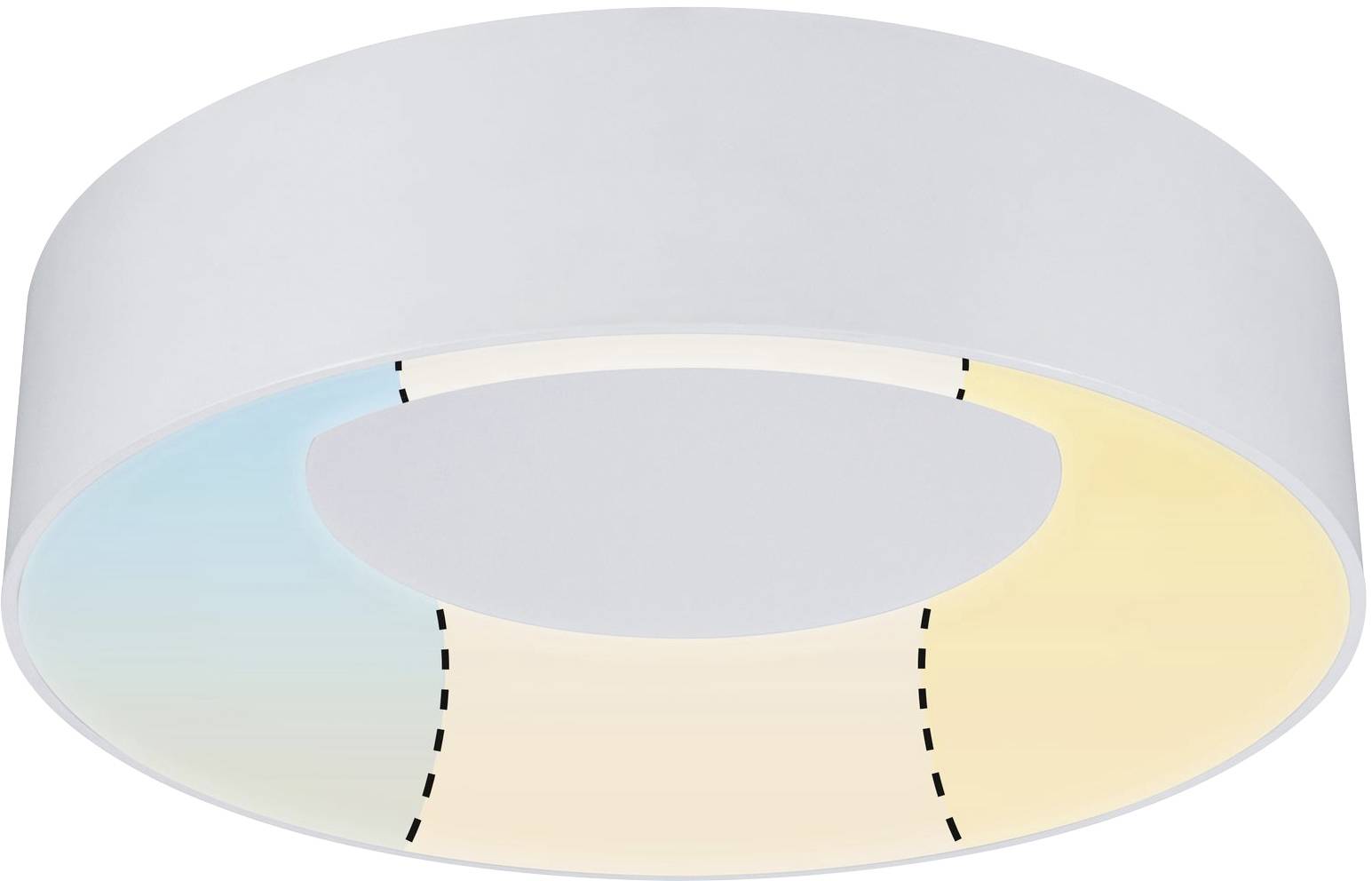 Witte ronde plafondlamp met twee gekleurde sectoren: links blauwachtig, rechts geelachtig. Een zwarte gestippelde lijn scheidt de gebieden.