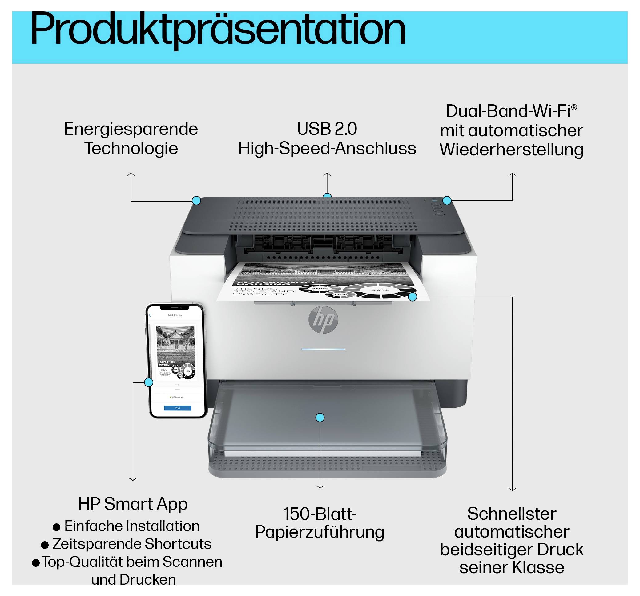 HP-printerproductpresentatie met energiebesparende technologie, USB 2.0, dual-band Wi-Fi, HP Smart-app, papierlade van 150 vellen en snel automatisch dubbelzijdig afdrukken.