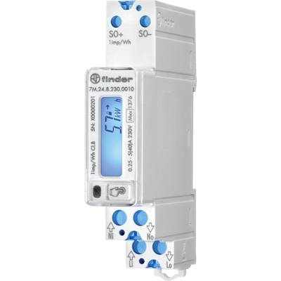 Een digitale elektriciteitsmeter toont '51 kWh' op een blauw display. De meter is geïntegreerd in een smal wit behuizing.