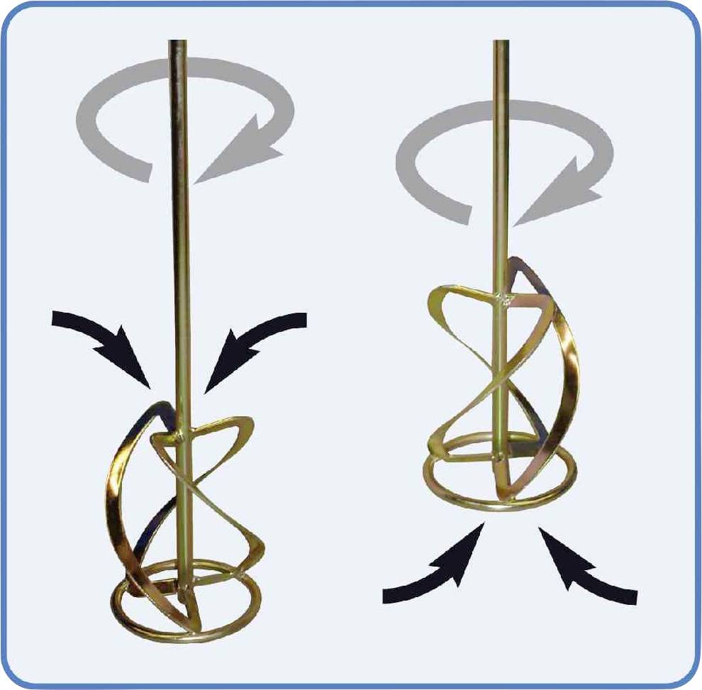 Twee roerders, links met pijlen omhoog gericht, rechts met pijlen omlaag gericht. Geeft bewegingsrichting aan.