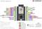 ESP32 DevKitC Pinbezetting: toont GPIO-pinnen, hun benamingen en functies zoals ADC, UART, I2C. Specificaties: dual-core, Wi-Fi, Bluetooth.