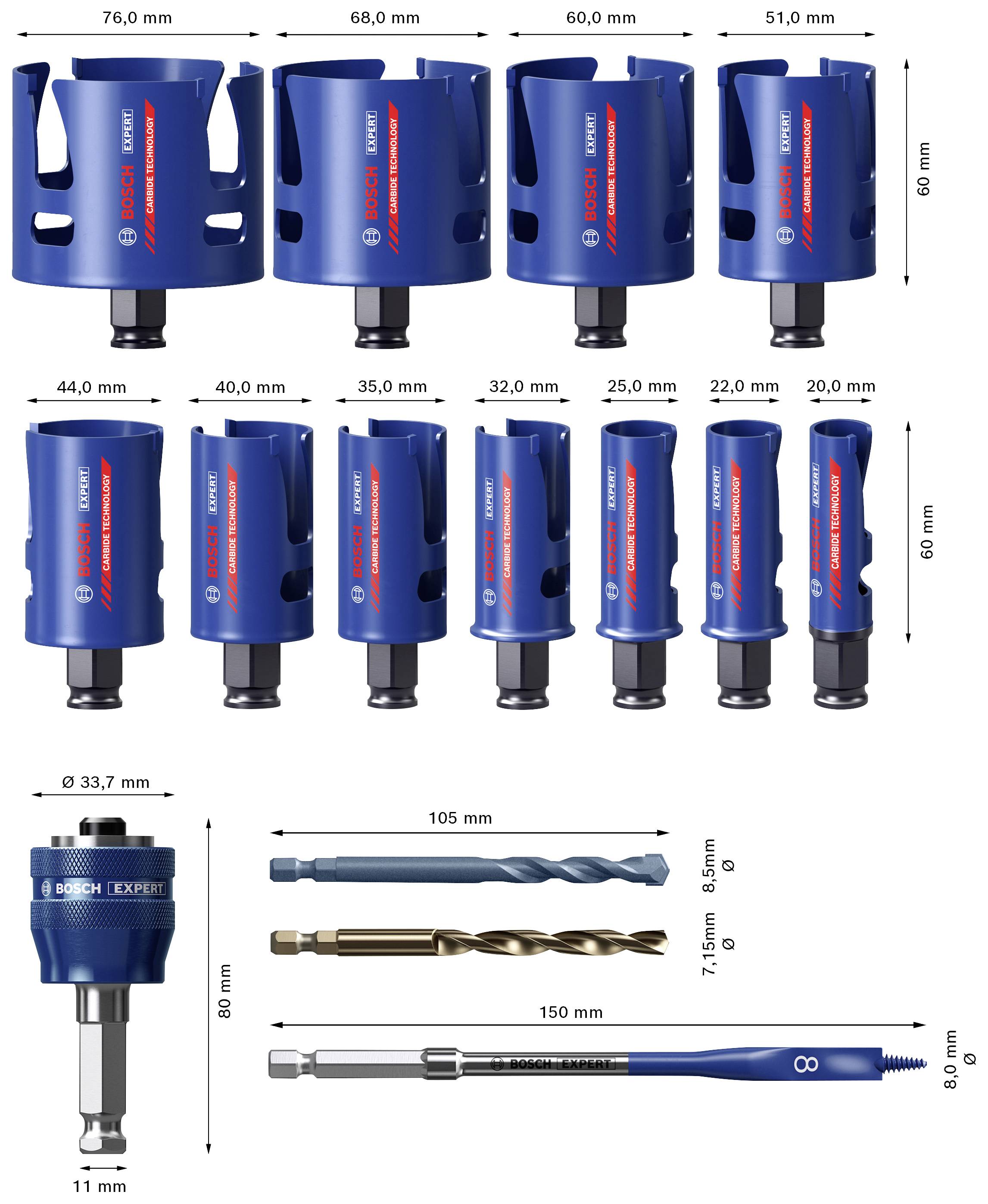 De afbeelding toont een selectie blauwe gatenzagen in verschillende formaten. Daaronder zijn details te zien van boren en een adapter.