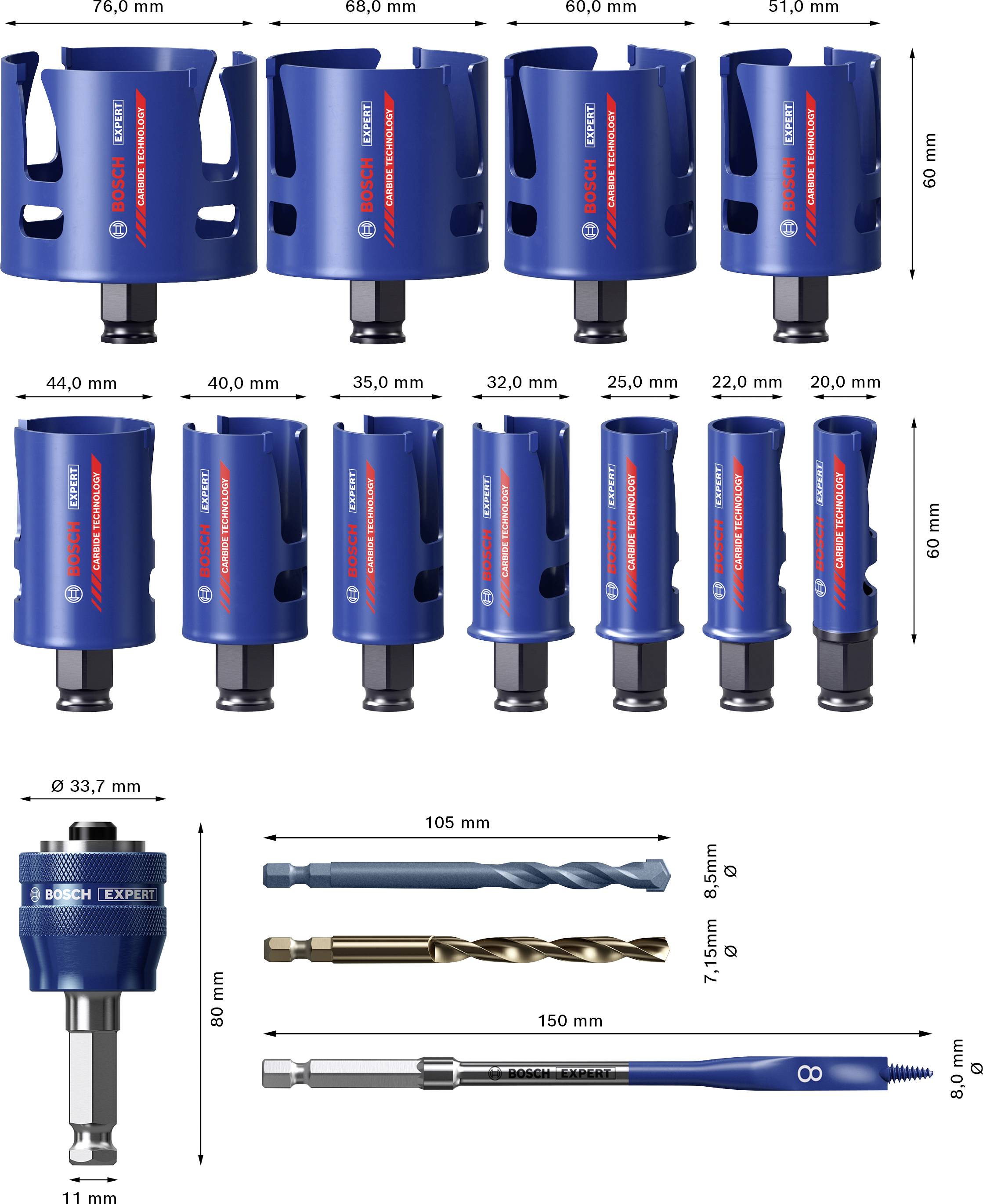 'Bosch Expert' gatenzzagenset met verschillende formaten (20-76 mm) en booruitbreidingen. Afmetingen en specificaties naast de gereedschappen.