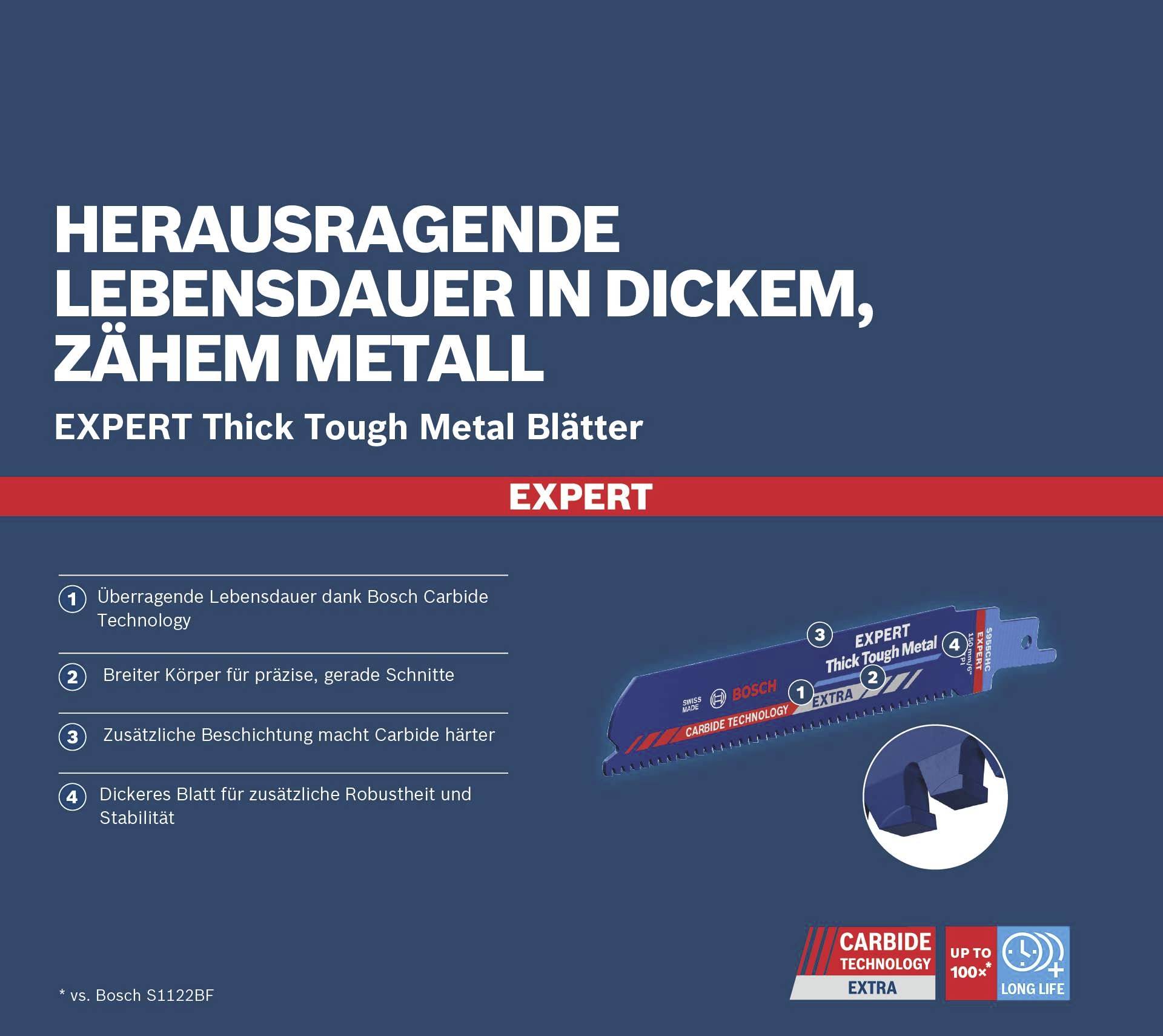 'EXPERT Dikke Taaie Metalen Bladen' Zaagbladen met lange levensduur voor dik, taai metaal dankzij Bosch Carbide Technology.