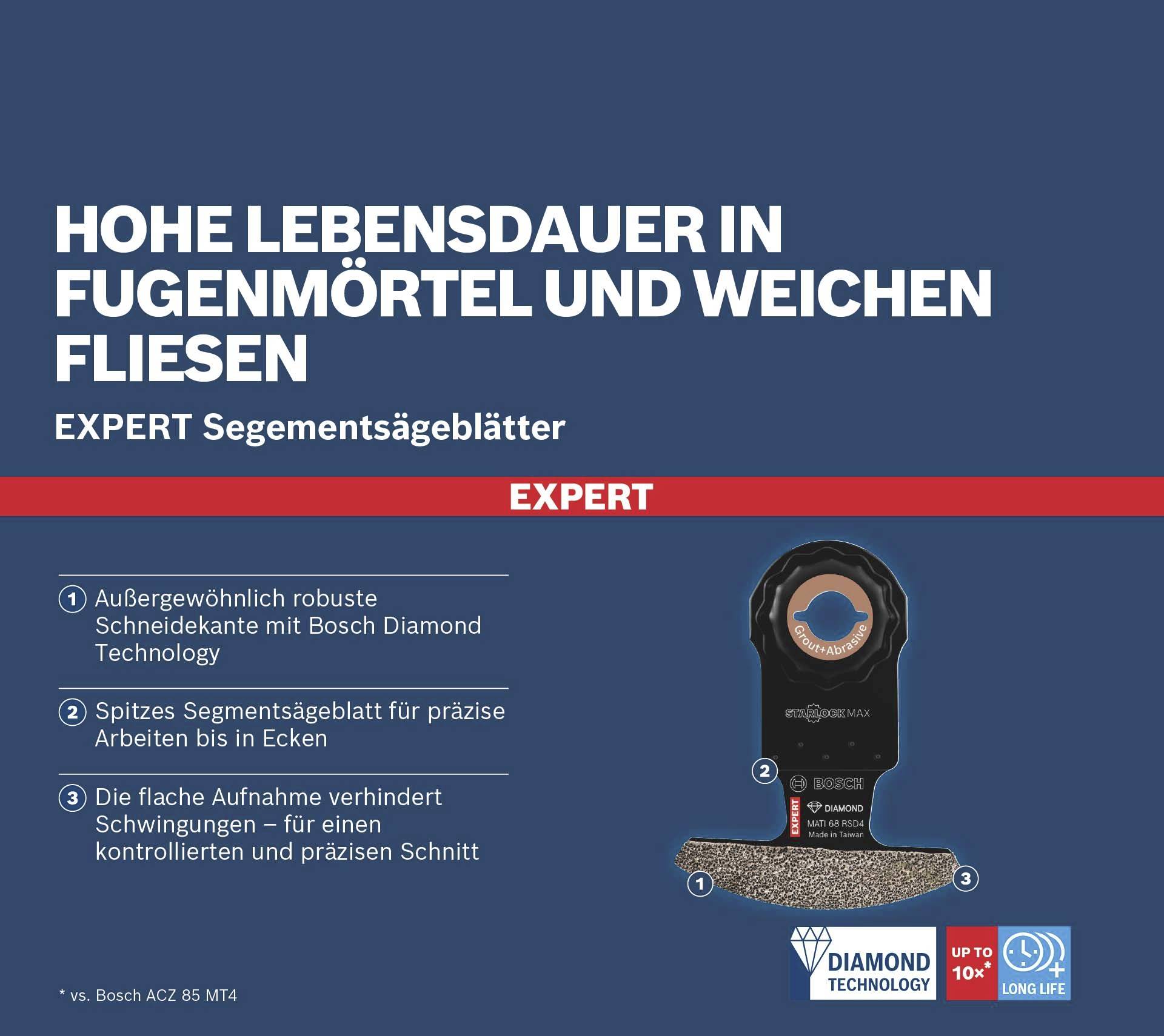 'Expert segmentzaagblad voor lange levensduur in voegmortel en zachte tegels. Precisie-snede, Bosch-technologie.'