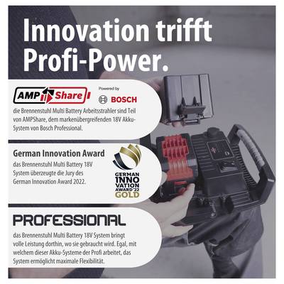 Reclameposter voor de Brennenstuhl Multi Battery Accu-Werklamp: 'Innovatie ontmoet professionele kracht', met AMPShare/Bosch-partnering en German Innovation Award Gold.