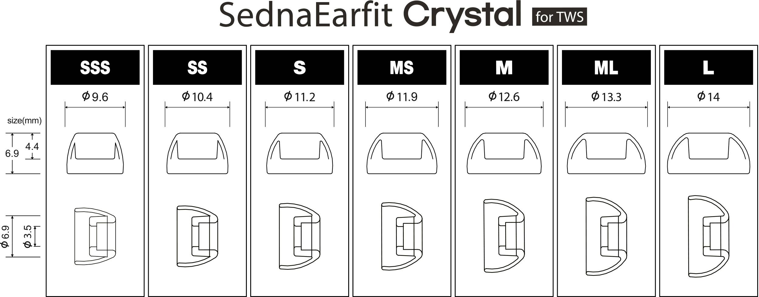 'Diagram toont SednaEarfit Crystal Oorstopjes in maten XXS tot L, met diameteraanduidingen in mm: 9,6 tot 14; hoogte 9,6 mm.'