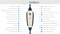 'Absolut intelligent' toont een laadstekker met functies: GPS, WiFi, Bluetooth, laadstatusindicator, diefstalbeveiliging en Web API.