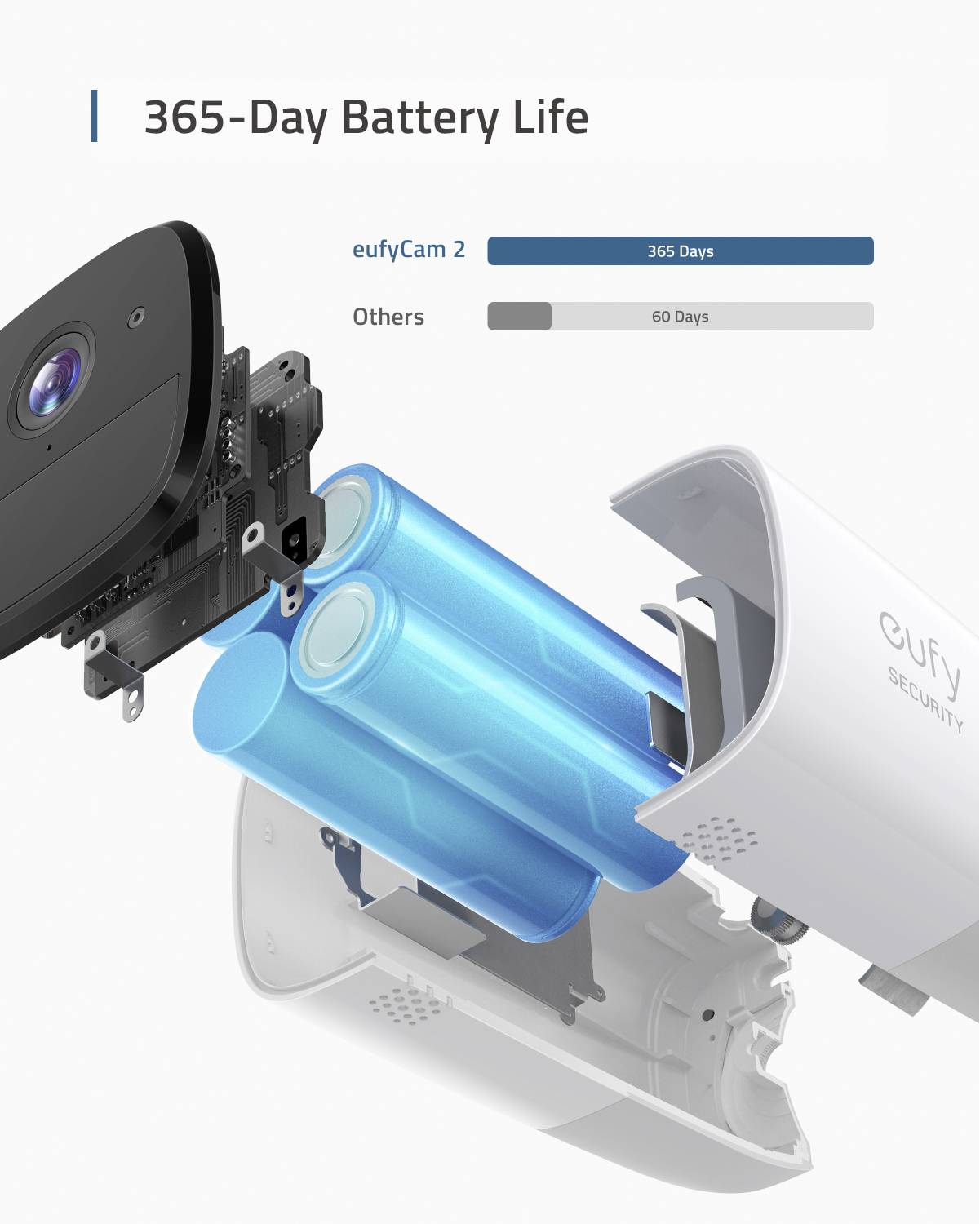 eufyeufyCam 2C add on CameraT81133D3WiFiIP-Extra camera1920 x 1080 Pixel-6