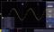 Oscilloscoopscherm toont een sinusgolf, frequentie 2,033 kHz. Amplitude: 0,368 mA, piekmaxima bij 85 mA. Twee verticale markeringen op de golf.