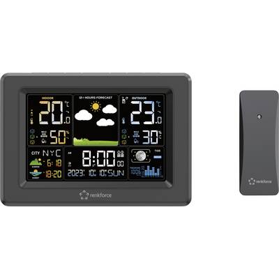 Weerstation met buitentemperatuur 29°C, binnentemperatuur 20°C, weersvoorspelling met zon en wolken. Klok wijst 8:00 aan.