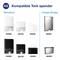 'H2 Compatibele Tork Dispensers' toont zes modellen van Elevation en Image Design met productnummers voor vergelijkingen.