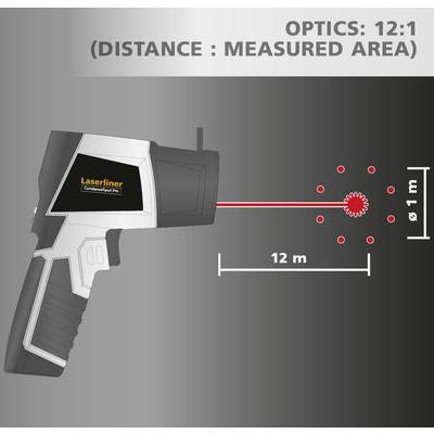 Infraroodthermometer toont verhouding: 12:1. Afstand 12 m, gemeten oppervlak Ø 1 m.