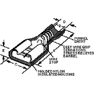 Diagram van een geïsoleerde connector met labels: 'Trechteringang', 'Diepe draadgrijpvertanding', 'Gegoten nylon geïsoleerde behuizing'.