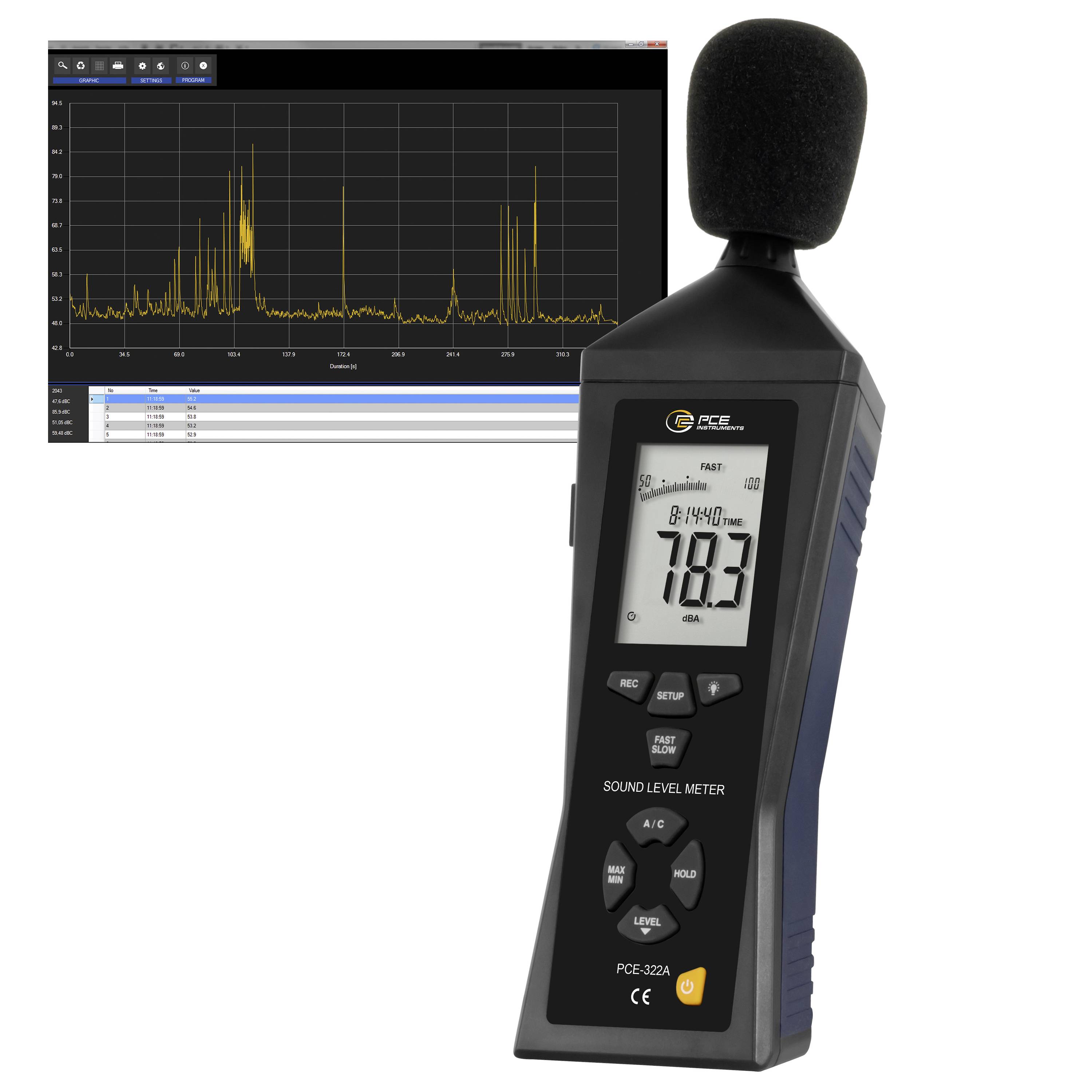 Geluidniveaumeter met schuimwindscherm die 78,3 dB aangeeft, samen met een softwaregrafiek van gemeten geluidniveaus over tijd.