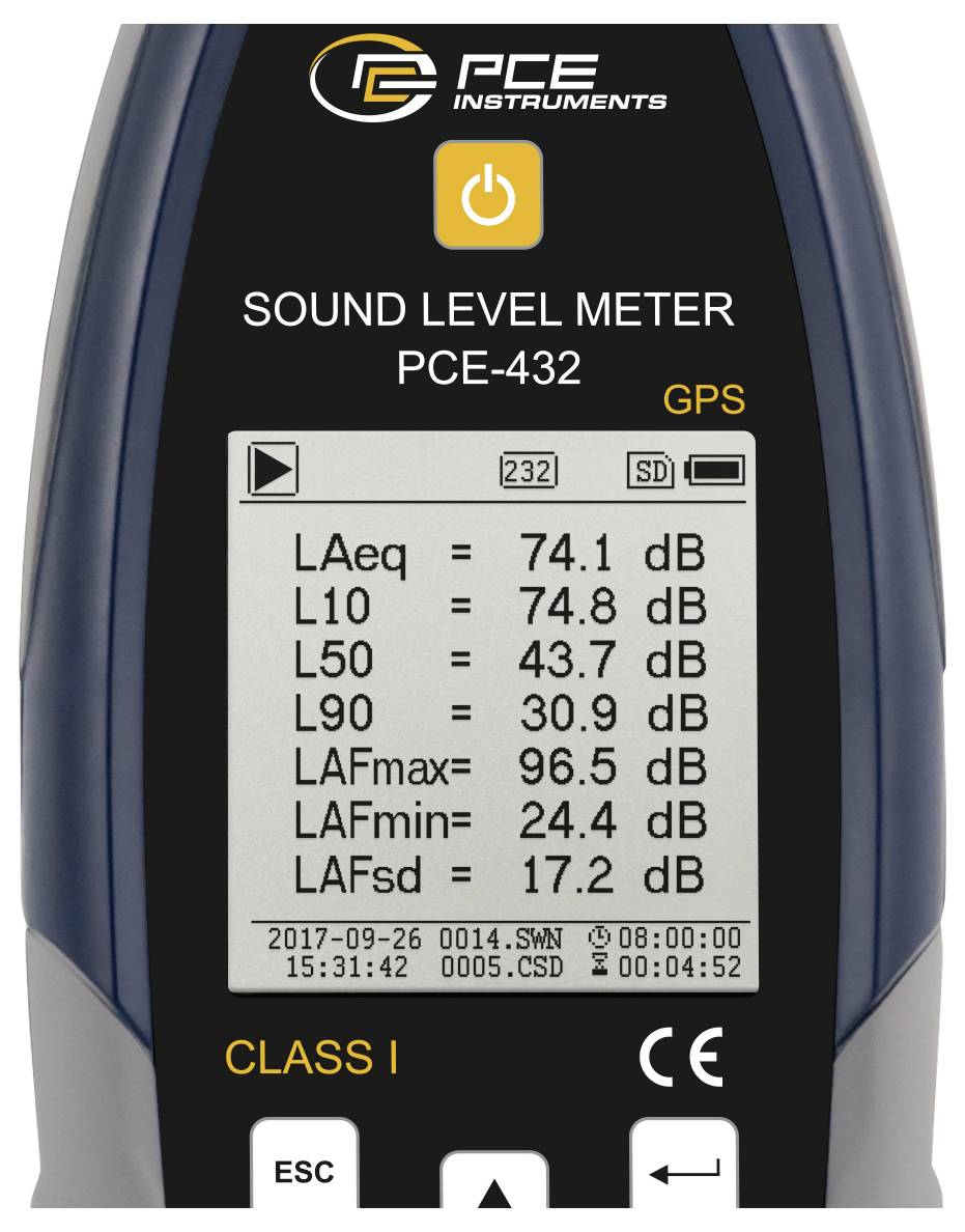 PCE Instruments Geluidsniveaumeter PCE-432 met live geluidmetingen, inclusief LAeq 74,1 dB, Lmax 96,5 dB en GPS-label.