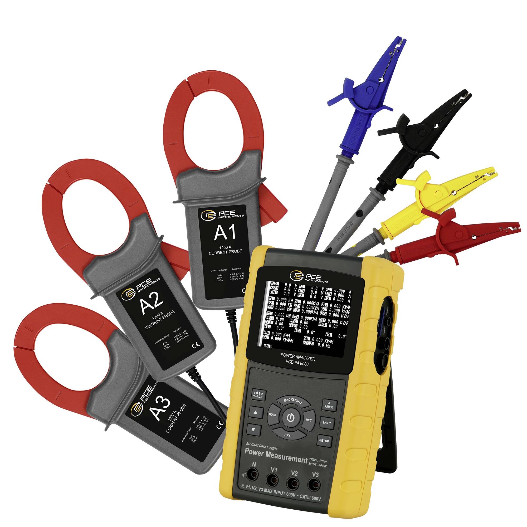 Vermogensmeter met drie klemmsensoren en testsondes in blauw, zwart, geel en rood voor meting van elektrische stroom.