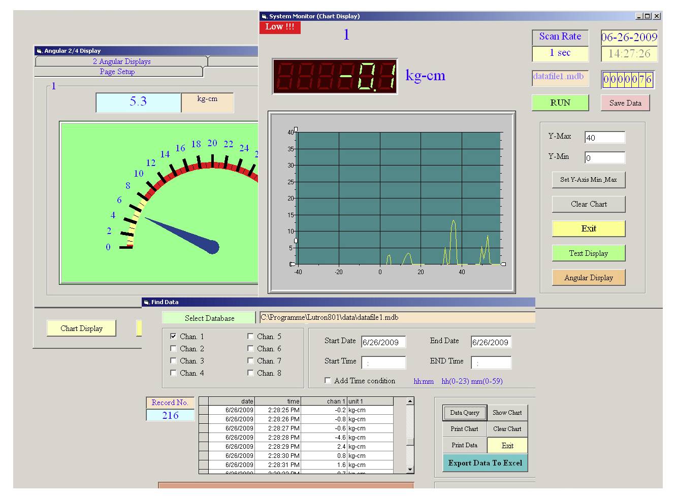 Computerdashboard voor een hoeksysteemweergave met een digitale uitlezing in kg-cm, een analoge meter en een tijdreeksgrafiek met besturingselementen en gegevenstabel.