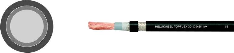 Dwarsdoorsnede en gedetailleerde weergave van een zwarte kabel die meeraderige koperen geleiders toont, geschikt voor een specifieke elektrische toepassing.