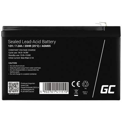Zwarte verzegelde loodaccu met opdruk: 'Sealed Lead-Acid Battery' en technische specificaties voor spanning en capaciteit.