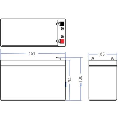 Illustratie van een batterij met afmetingen: lengte 151 mm, hoogte 94 mm, breedte 65 mm. Bovenaan bevinden zich de plus- en minpool.
