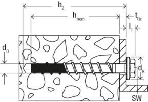 Diagram van een schroefanker in beton met labels: 'h2', 'hnom', 'dtix', 'l1', 'dk', 'SW', 'd0'. Toelichting van de afmetingen is noodzakelijk.