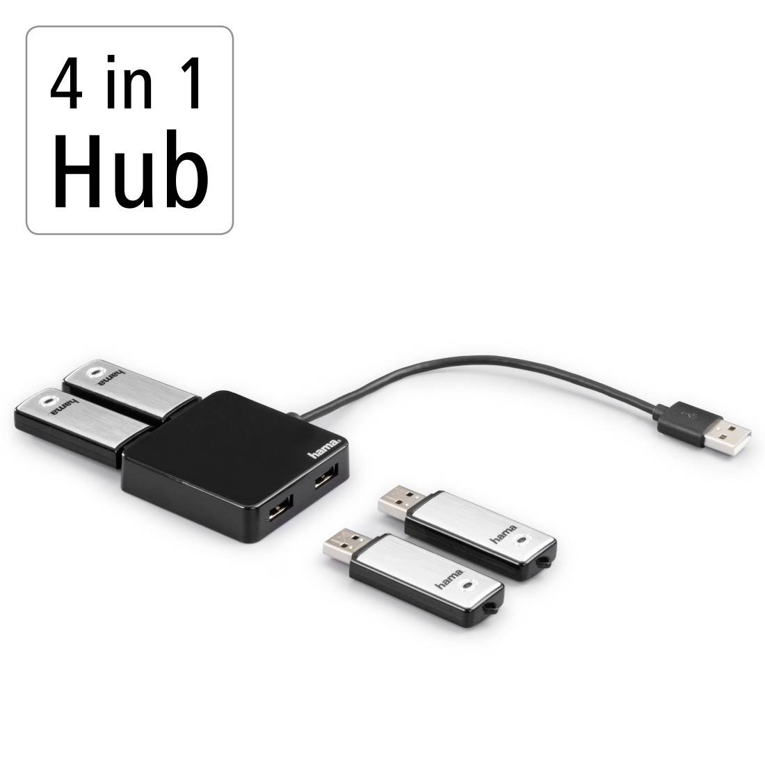 USB-hub met vier aansluitingen, verbonden met drie USB-apparaten. Opschrift '4 in 1 Hub' zichtbaar.