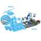 'Lego City' set met helikopter, grote vrachtwagen, controletoren en wegmodules. Twee setnummers: 60315 en 60316.