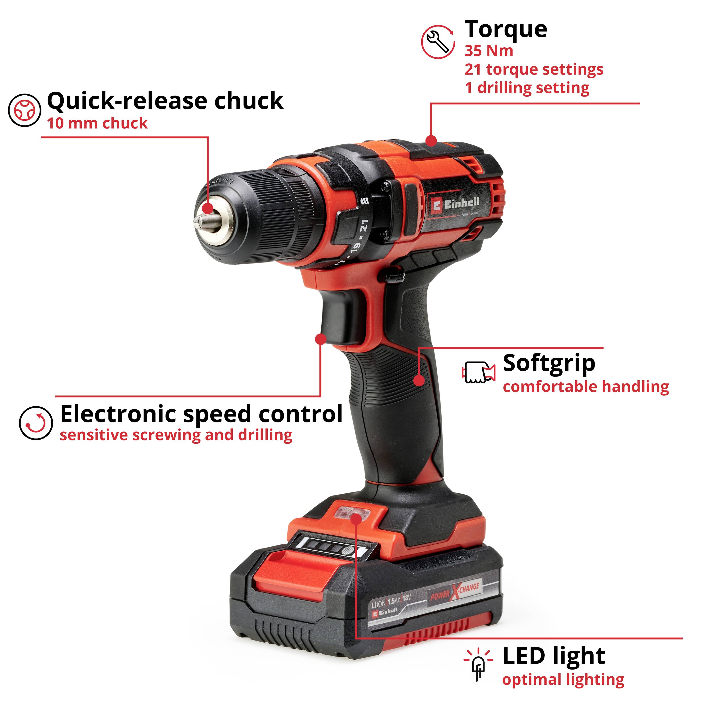 'Einhell Accuschroefmachine' met zachte grip voor ergonomische bediening, snelspanboorhouder, koppel van 35 Nm en LED-verlichting voor optimale verlichting.