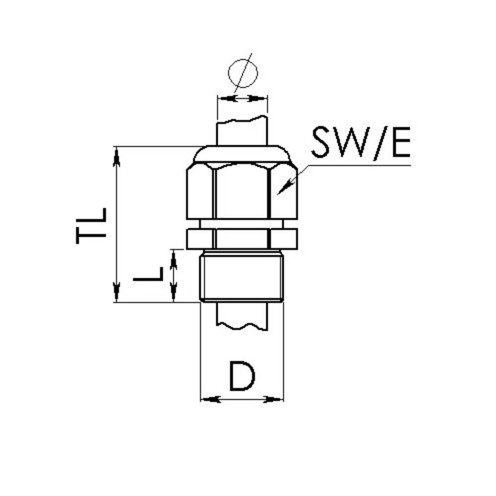 Technische tekening van een zeskantmoer- en schroefdraadboutprofiel met afmetingen. Markeringen voor SW/E, TL, L en D.