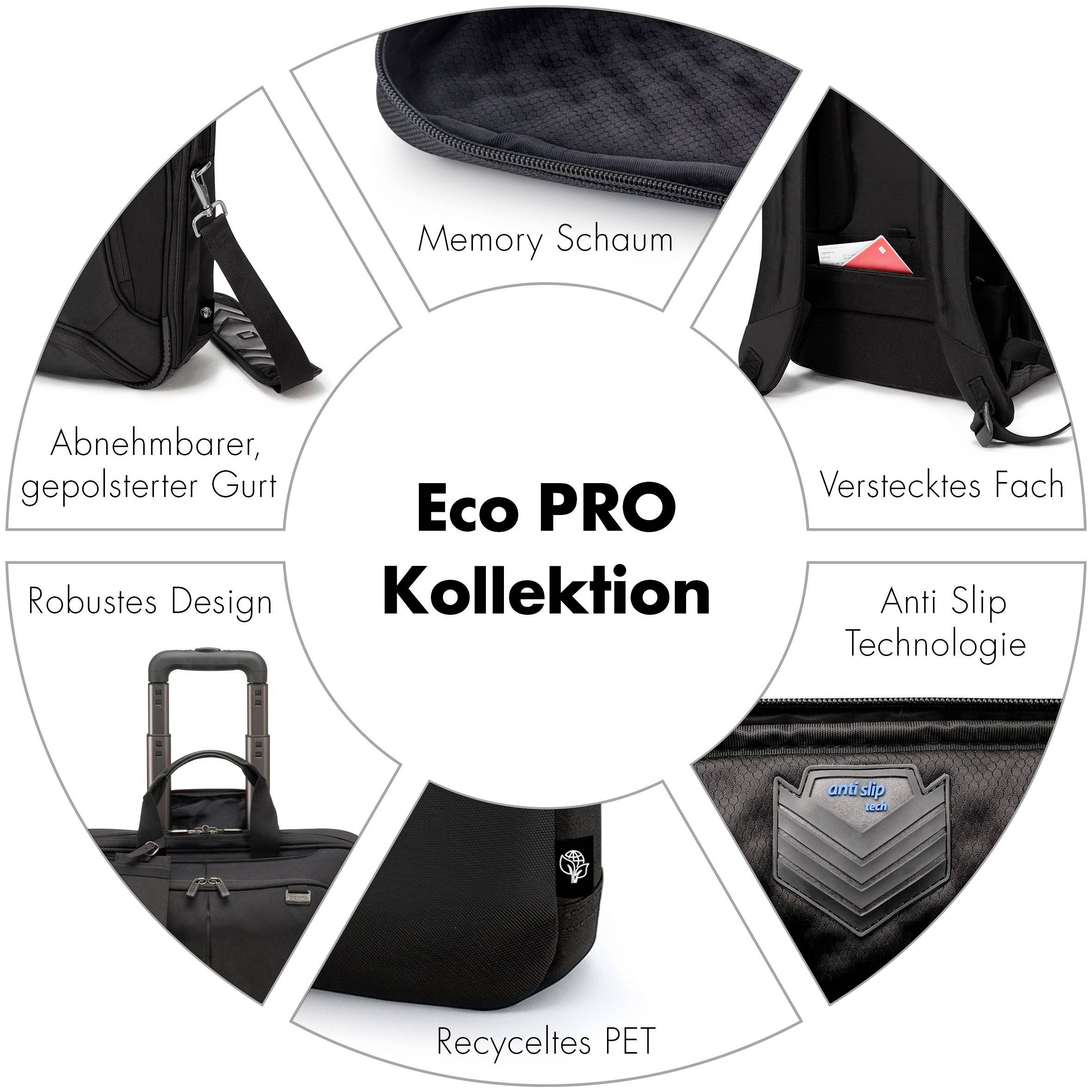 De afbeelding toont de 'Eco PRO Collectie' in een cirkeldiagram met zes segmenten: Geheugenschuim, Verborgen vak, Anti-slip technologie, Gerecycled PET, Robuust ontwerp, Afneembare, gewatteerde draagriem.