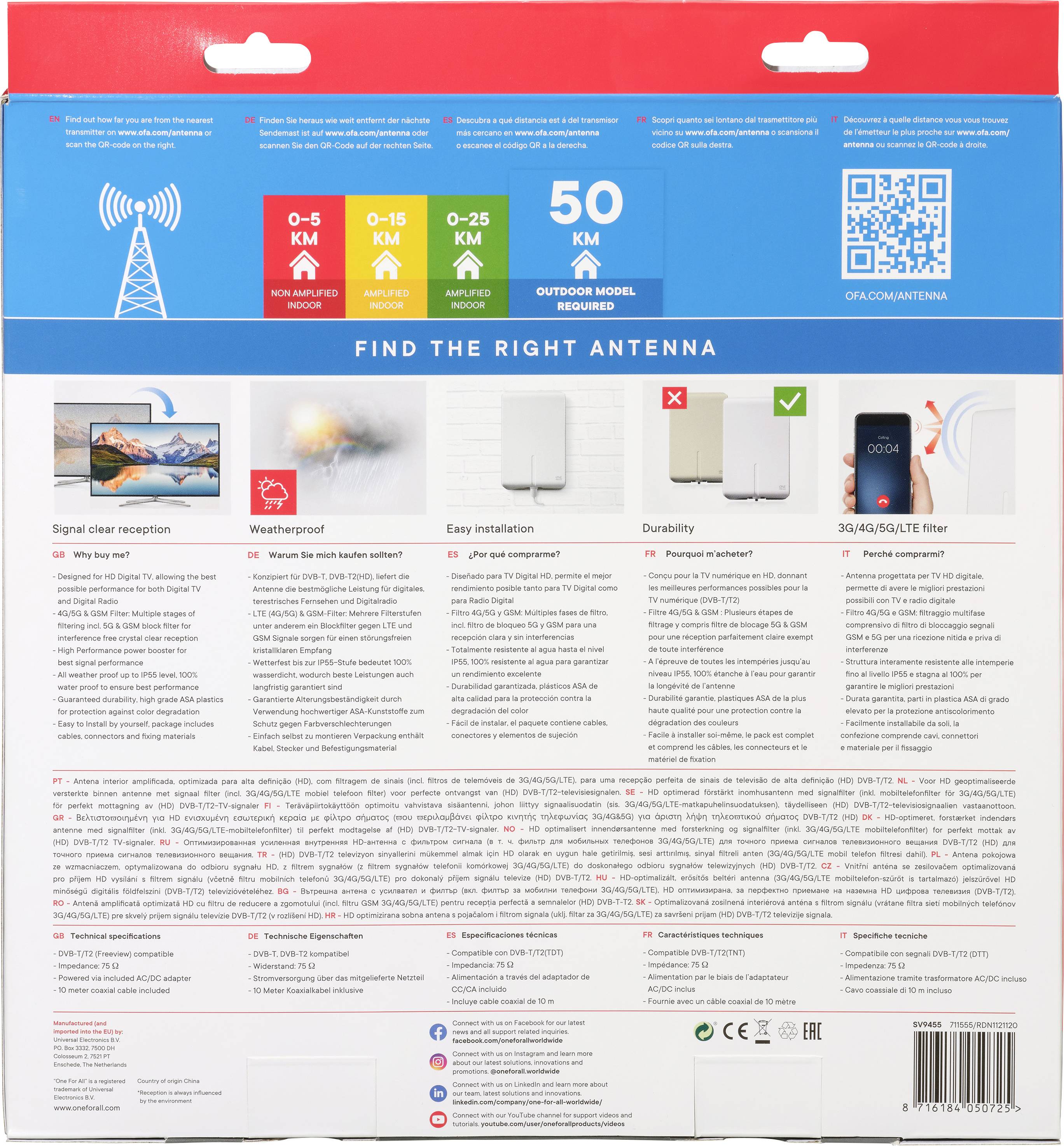 Achterkant van een antenneverpakking met diagrammen die ontvangstbereiken, weersbestendigheid, eenvoudige installatie en duurzaamheid toelichten. QR-code rechtsboven.