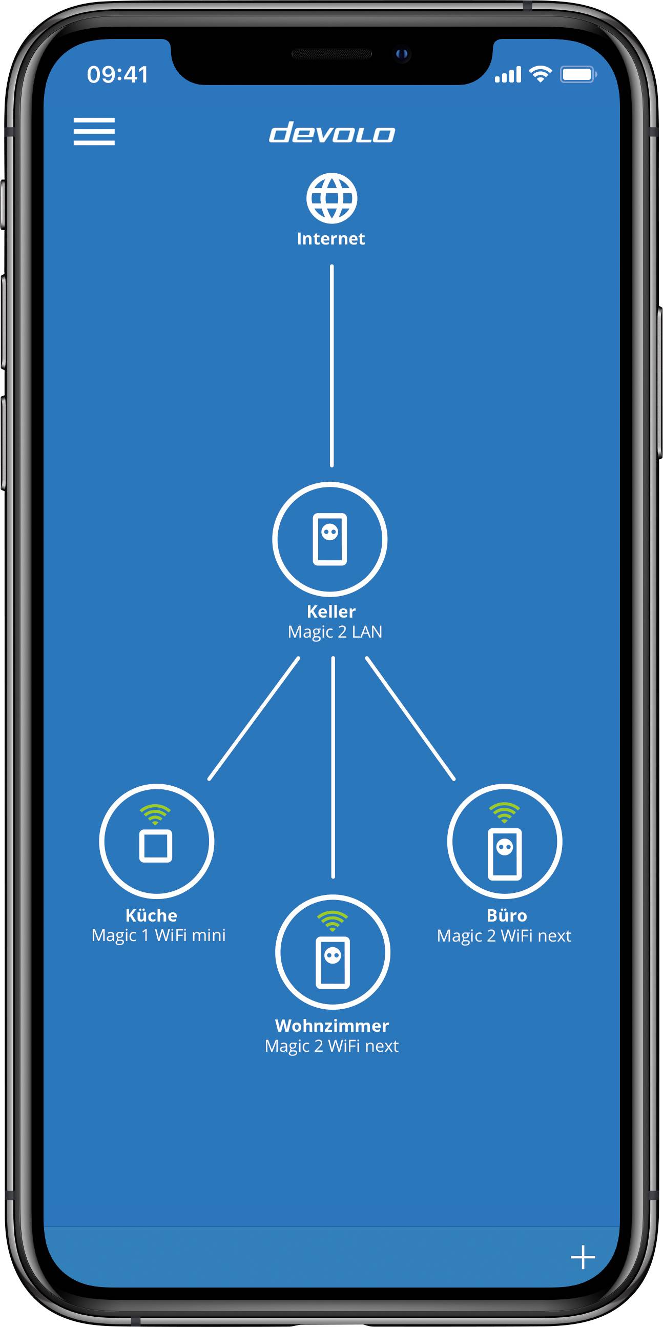 'Netwerkenoverzicht: Internetverbinding loopt via een kelder-router (Magic 2 LAN) naar apparaten in de keuken (Magic 2 WiFi mini), woonkamer en kantoor (Magic 2 WiFi next).'