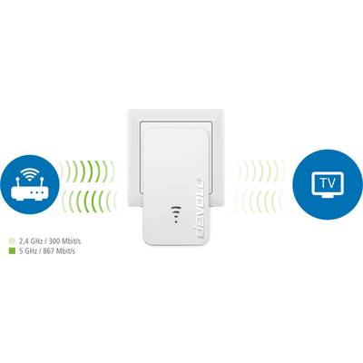 Devolo wifi 5 repeater 1200 Mbit/s; mesh versterker, access point, stopcontact, repeater 1x LAN-aansluiting, wit Devolo wifi 5 repeater 1200 Mbit/s; mesh versterker, access point, stopcontact, repeater 1x LAN-aansluiting, wit