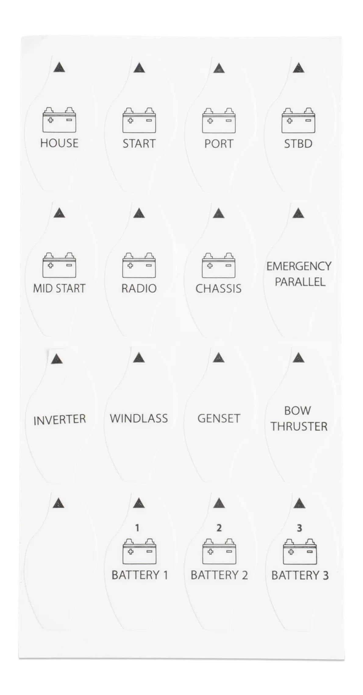 Diagram van een schakelaarпанел met gelabelde pictogrammen: 'Huis,' 'Start,' 'Bakboord,' 'Stuurboord,' 'Midscheeps Start,' 'Radio,' 'Chassis,' 'Nood Parallel,' 'Omvormer,' 'Ankerlier,' 'Aggregaat,' 'Boegschroef,' 'Accu 1,' 'Accu 2,' 'Accu 3.'