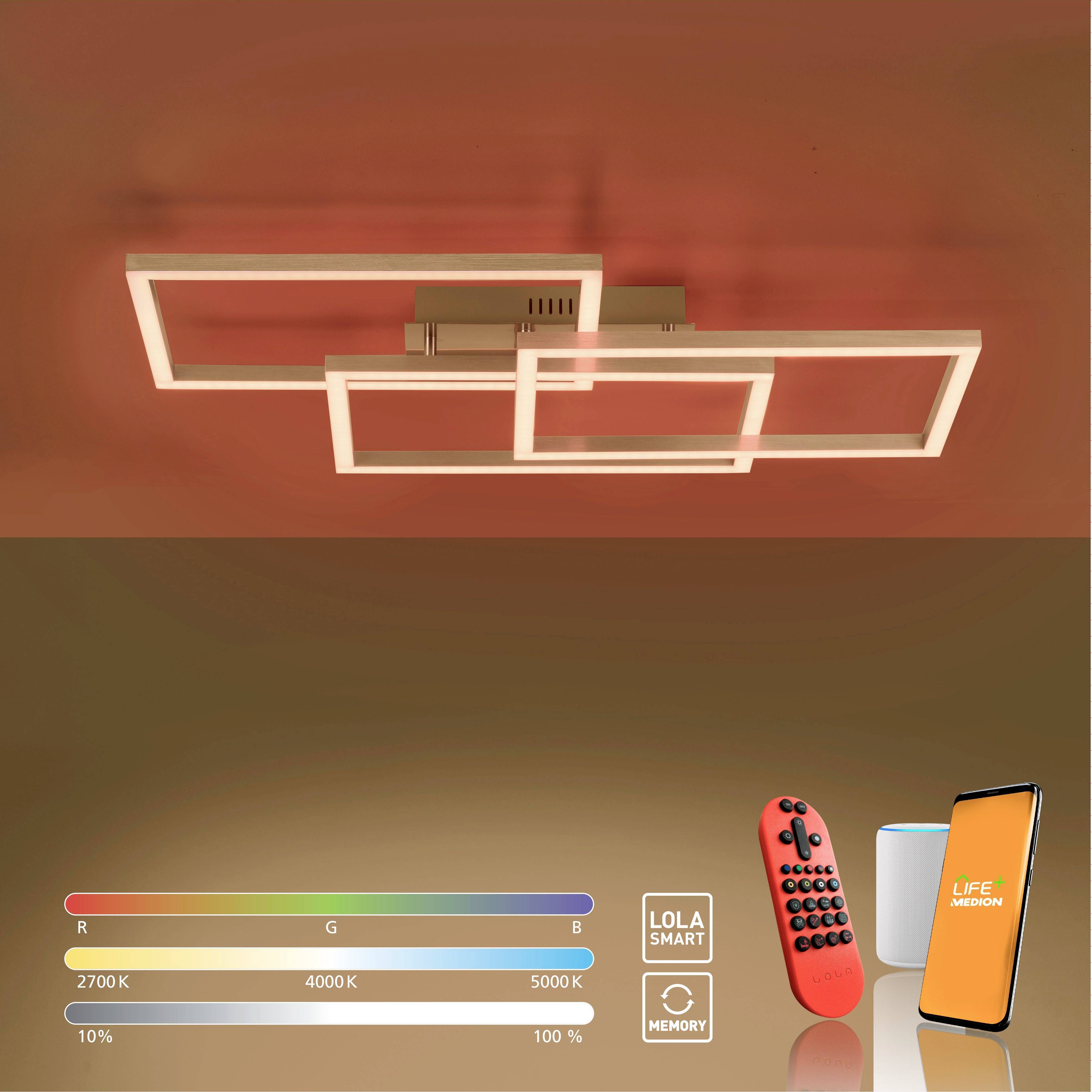 Rechthoekige LED-plafondlamp met afstandsbediening. Kleurtemperatuur instelbaar tussen 2700K en 5000K. Indicatoren voor bediening en compatibiliteit.