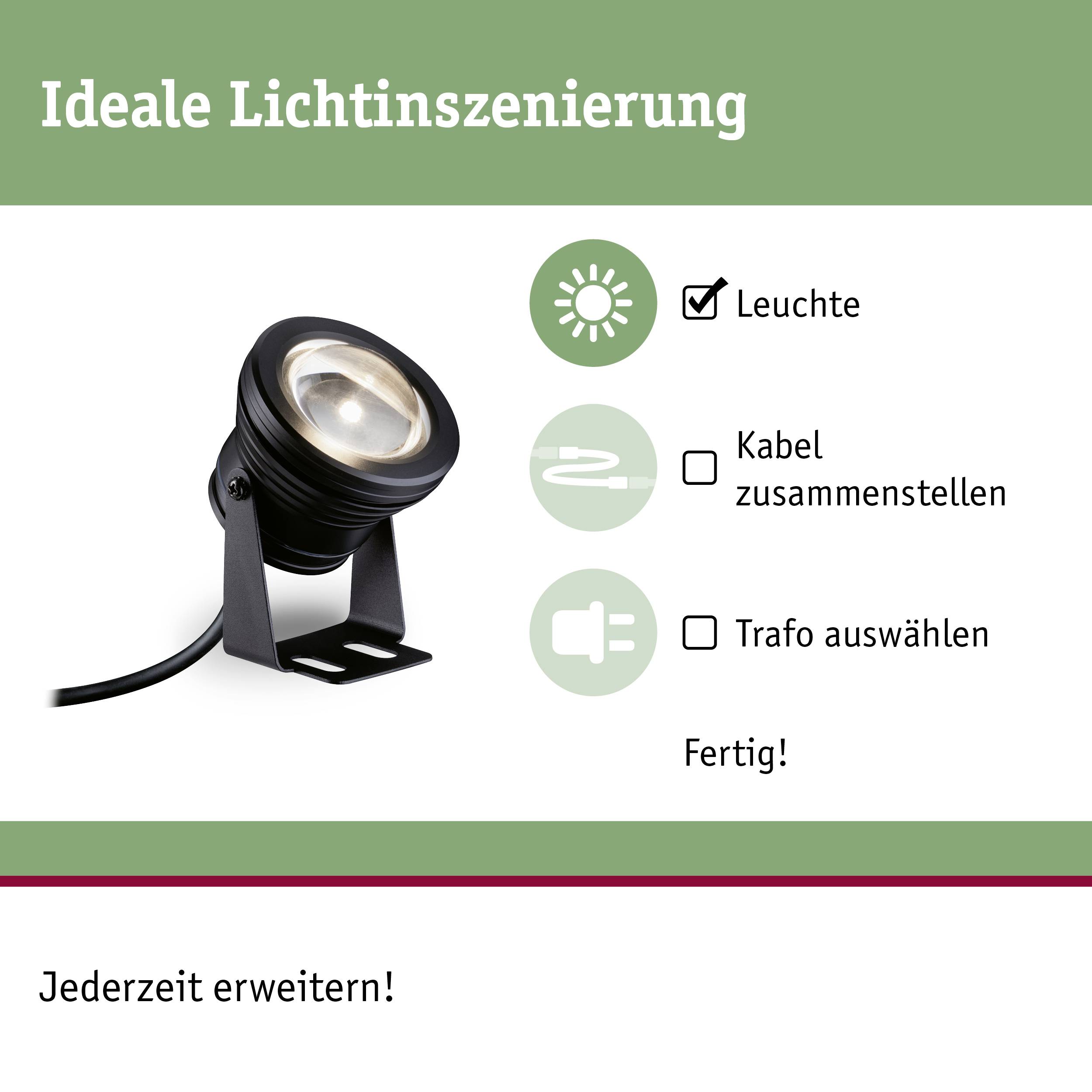 Een kleine lamp, kabel en transformator zijn afgebeeld met verlichte symbolen. Tekst: 'Ideale lichtscenering. Klaar! Op elk moment uitbreidbaar!'