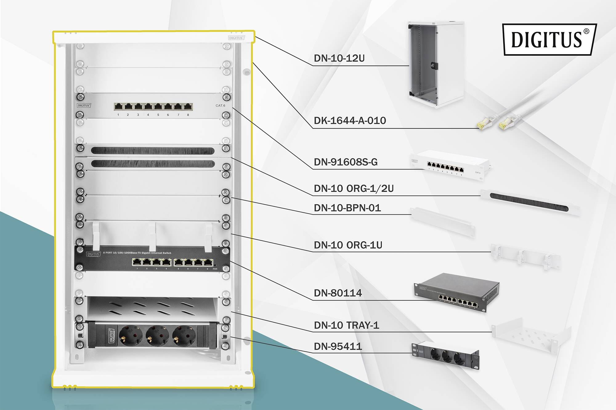 Elektronische schakelkast met aangesloten netwerkapparatuur. Aan de rechterkant worden verschillende onderdelen zoals routers en switches weergegeven.